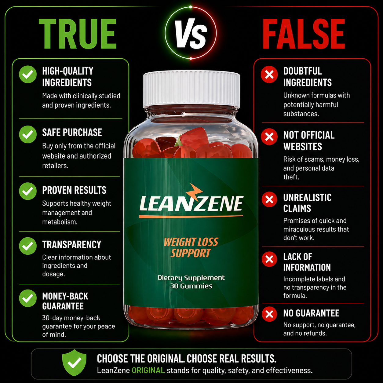 Leanzene pros and cons