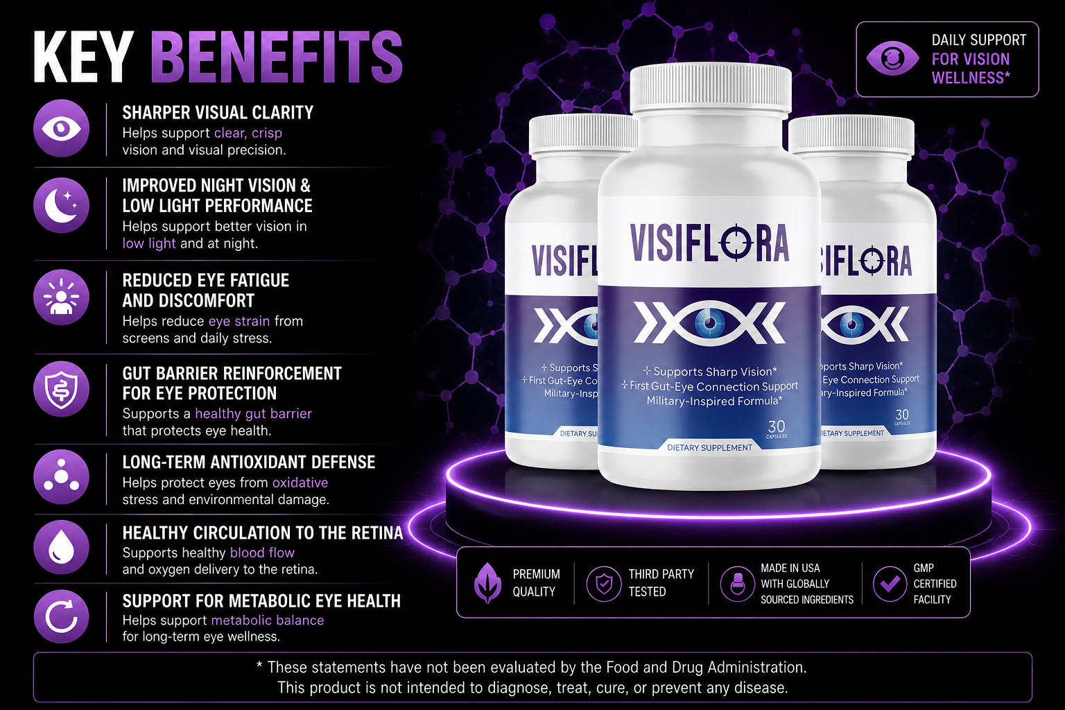 VisiFlora benefits