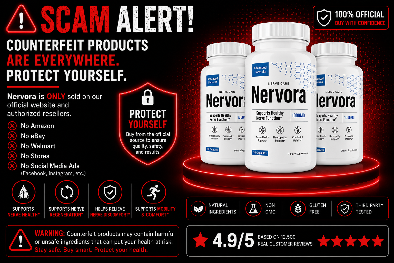 Nervora scam alert warning