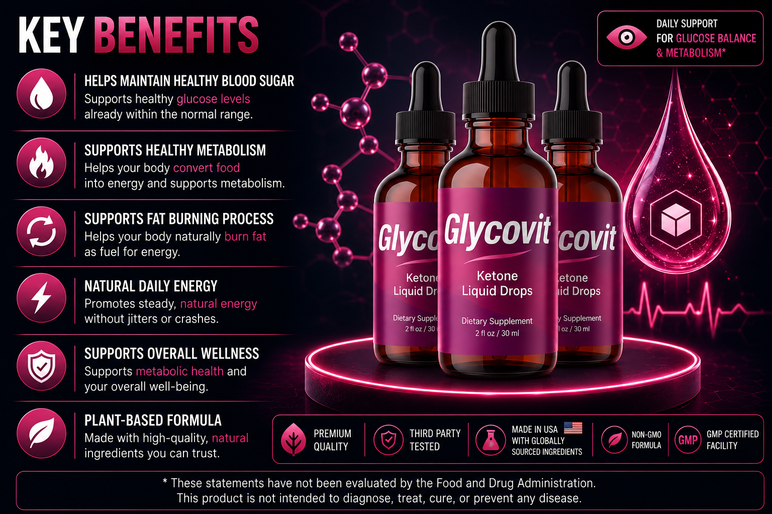 Glycovit benefits