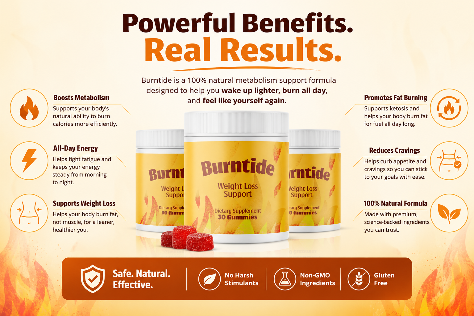 Burntide key benefits