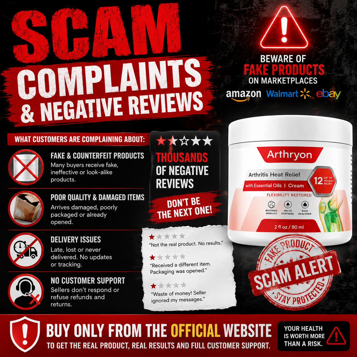 Arthryon scam complaints and negative reviews