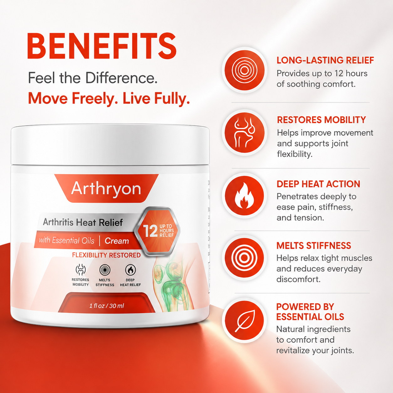Arthryon key benefits