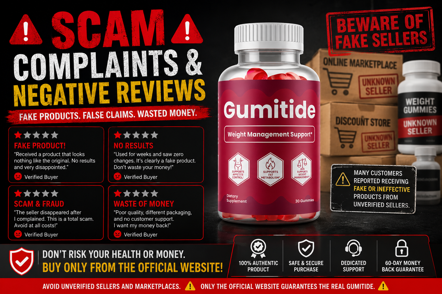 Gumitide negative reviews and complaints