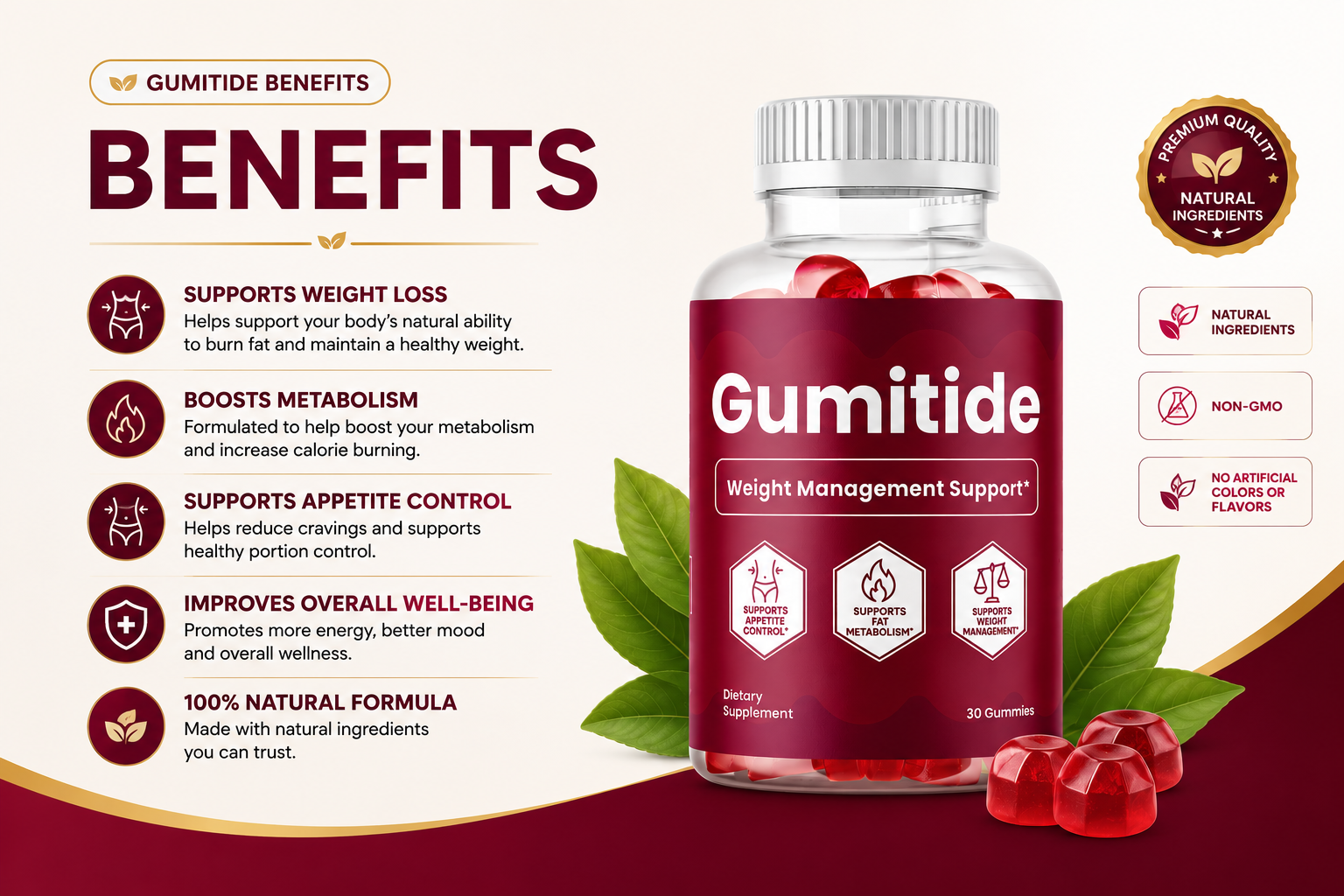 Gumitide benefits