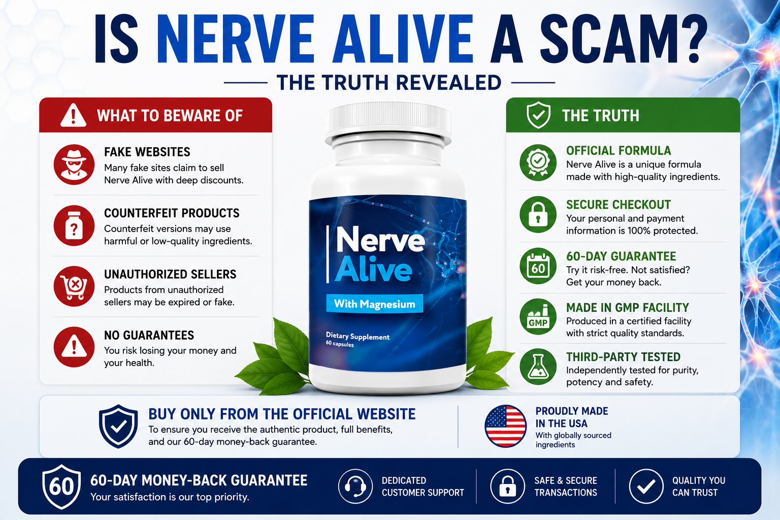 Nerve Alive scam alert warning