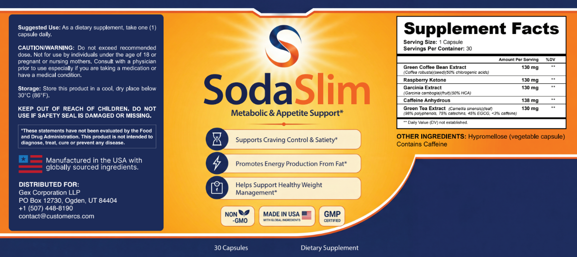 SodaSlim ingredients label