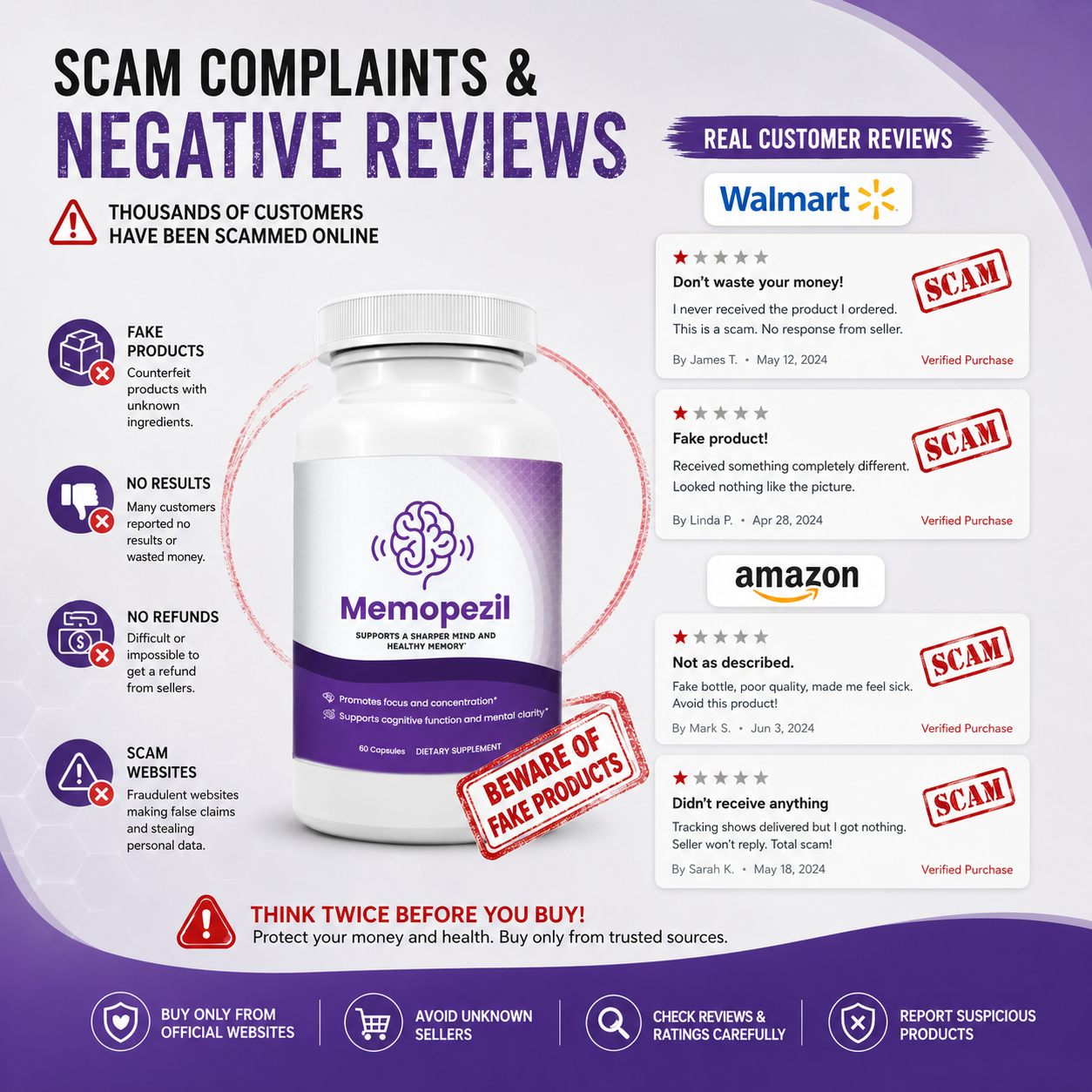 Memopezil negative reviews and complaints