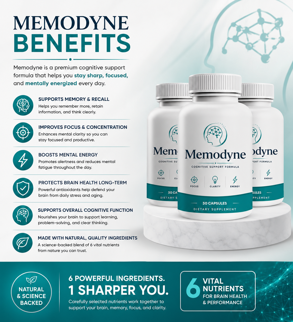 Memodyne key benefits