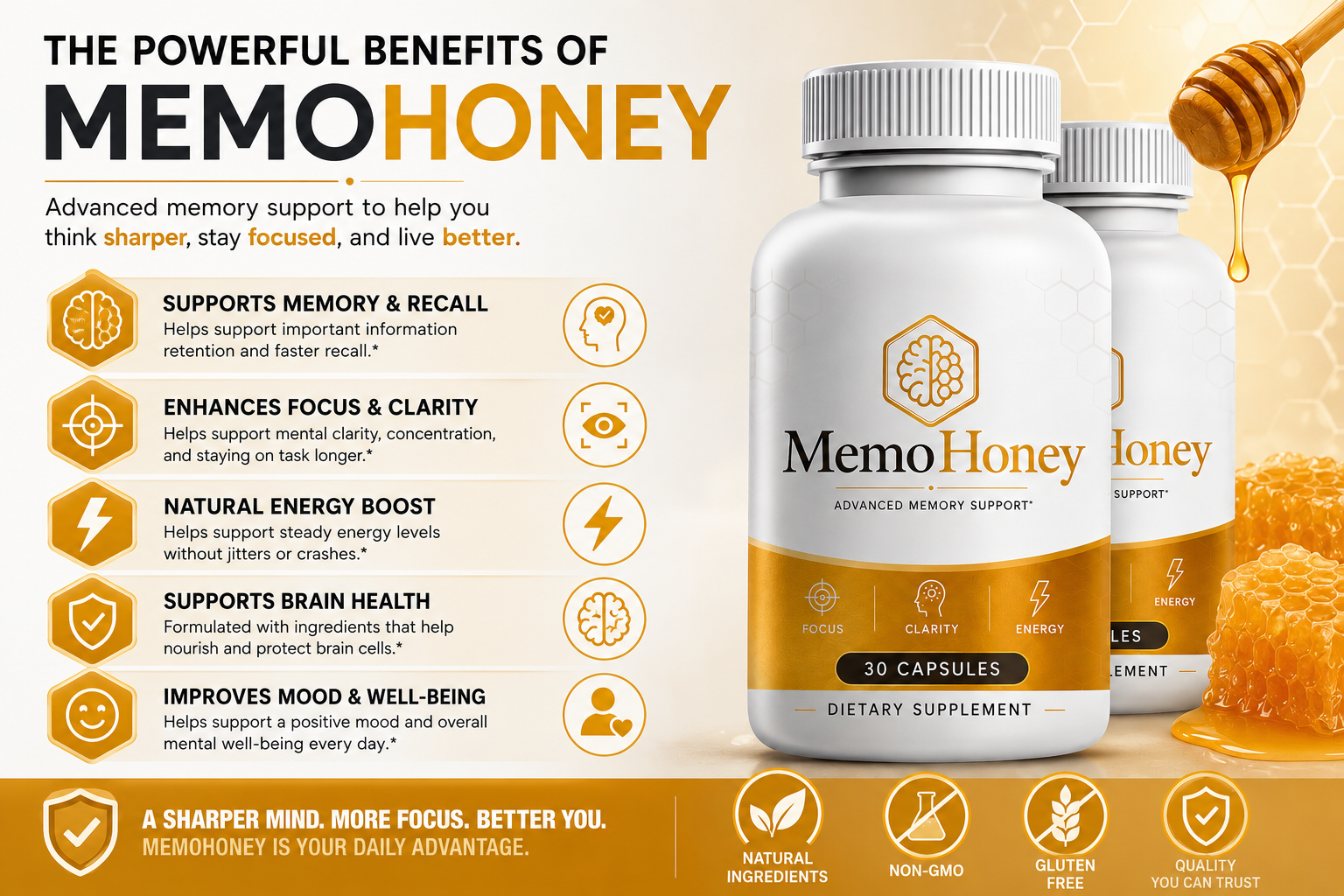 MemoHoney key benefits