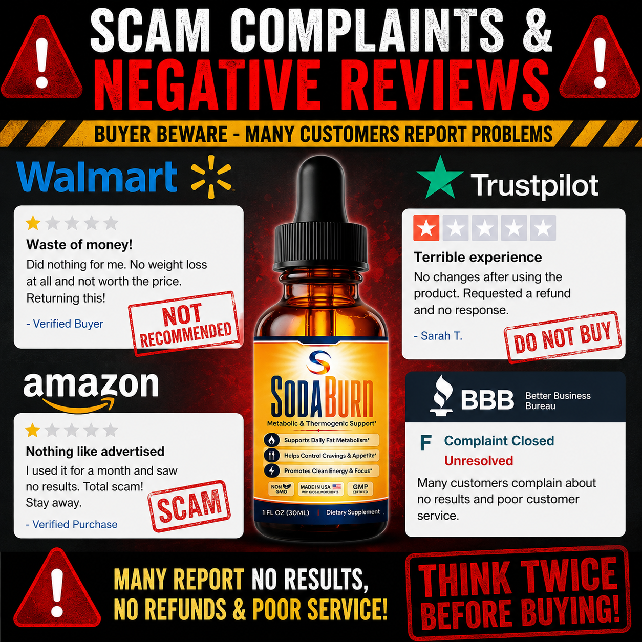 SodaBurn complaints and negative reviews