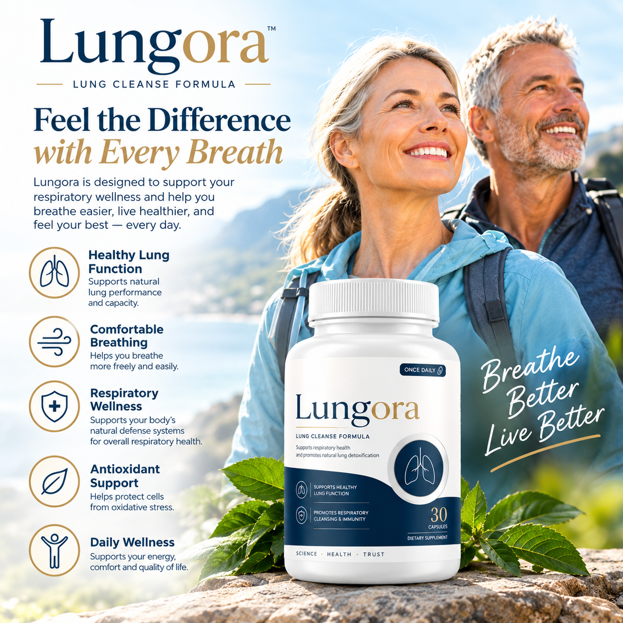 Lungora key benefits